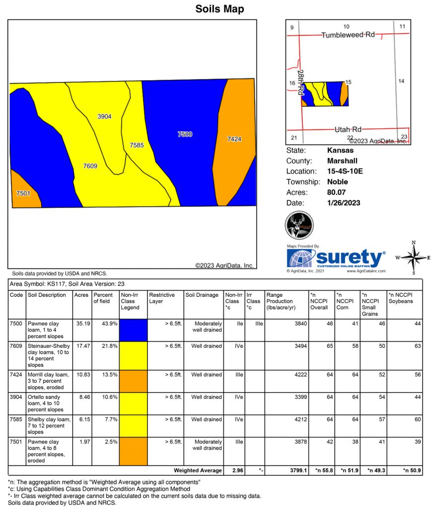 Marshall 80 Midwest Land Group