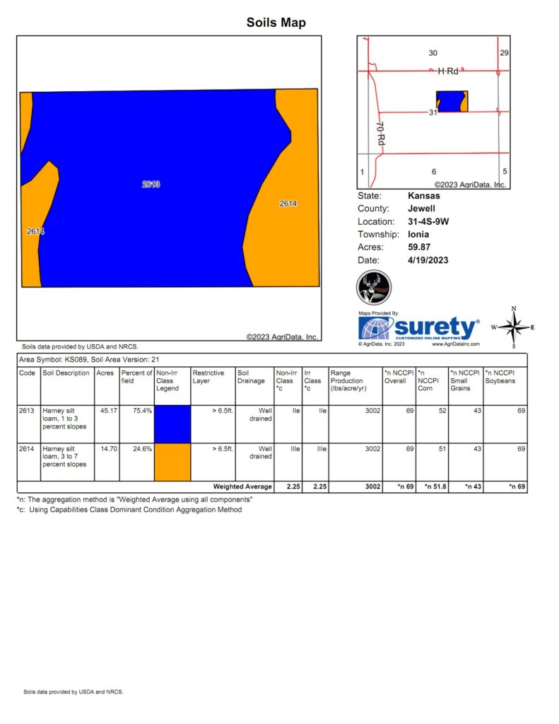 Jewell 60 Midwest Land Group jewell-60-midwest-land-group