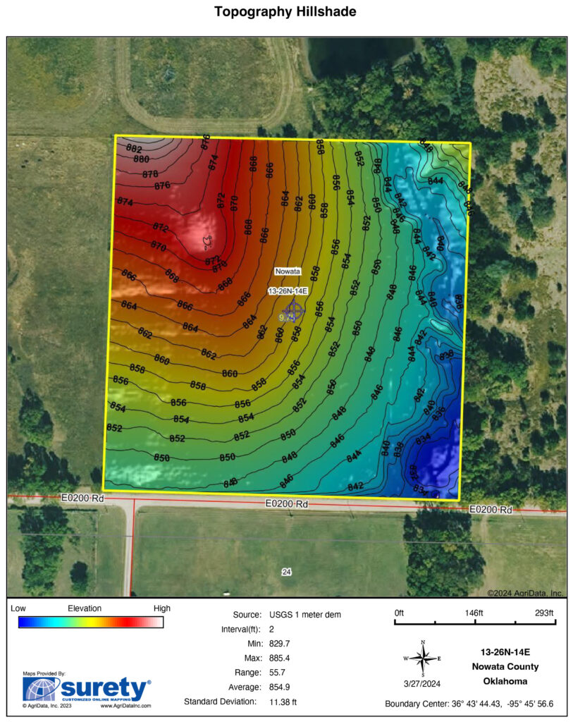 Nowata 10 Midwest Land Group