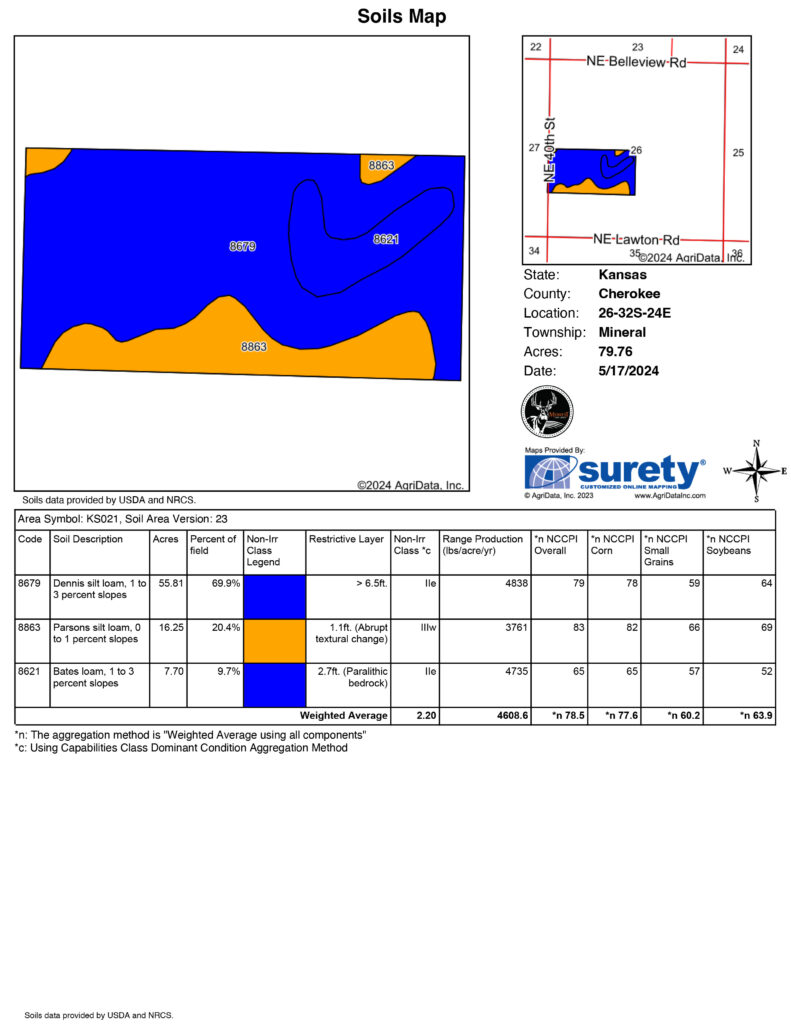 Cherokee 79 7 Midwest Land Group cherokee-79-7-midwest-land-group
