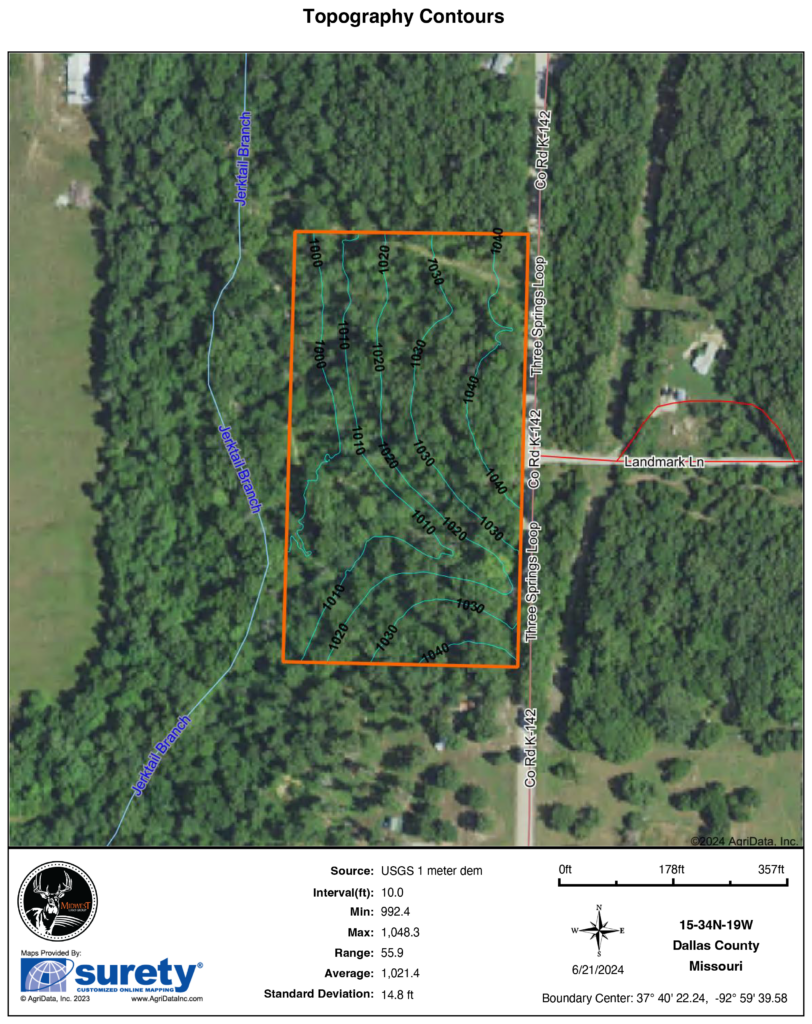 Dallas 6 Midwest Land Group