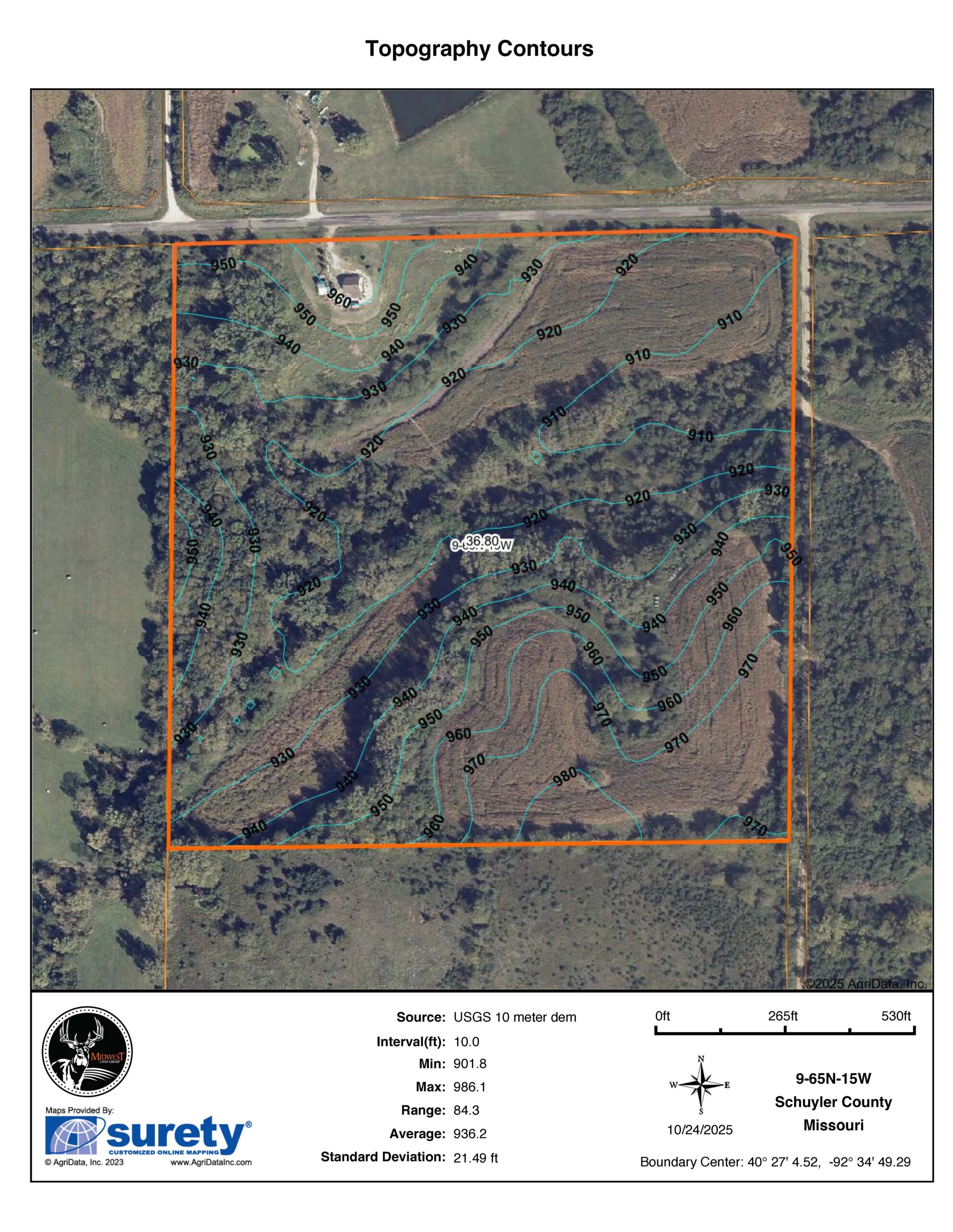 Country Living with Income