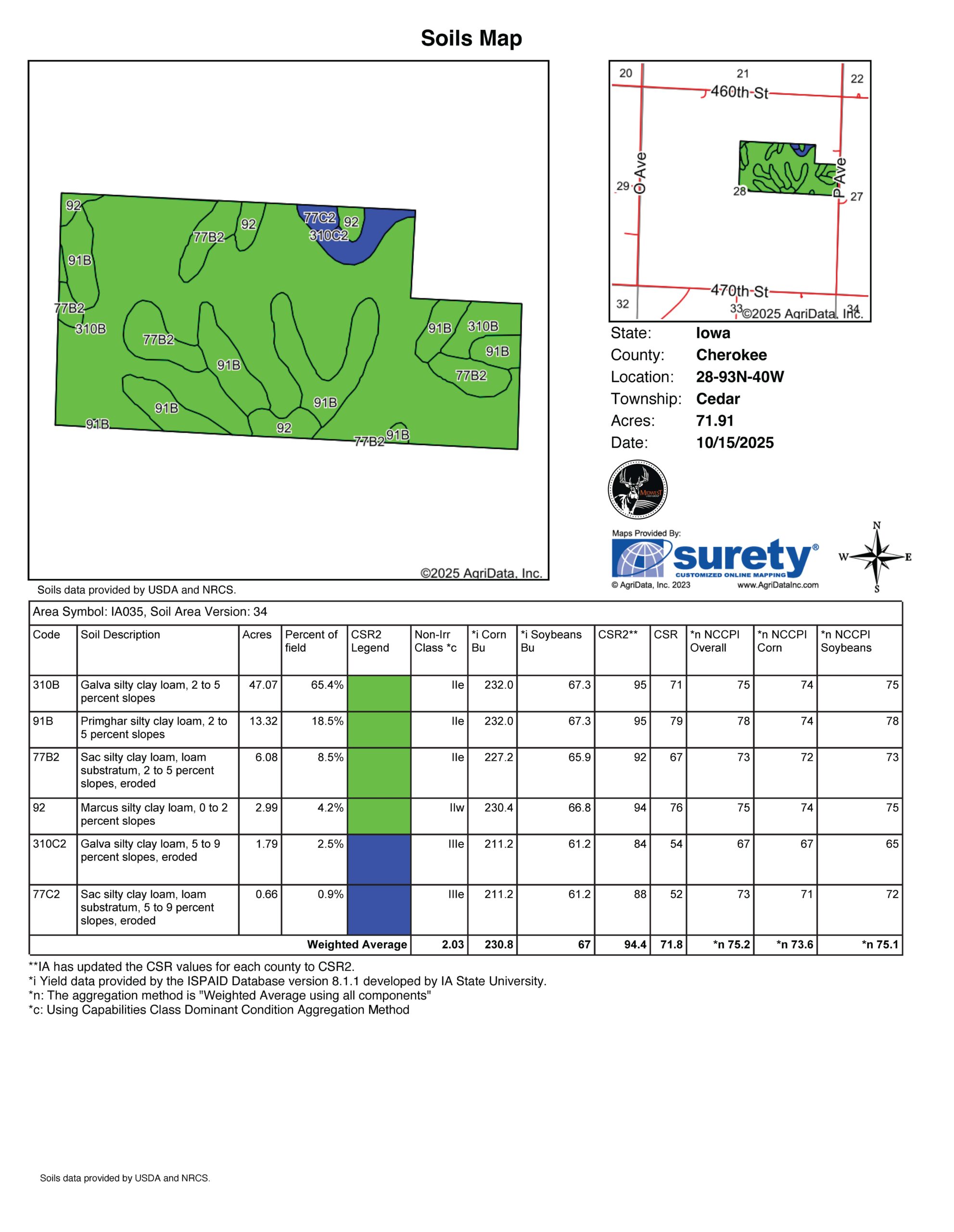 Exceptional Production Farm