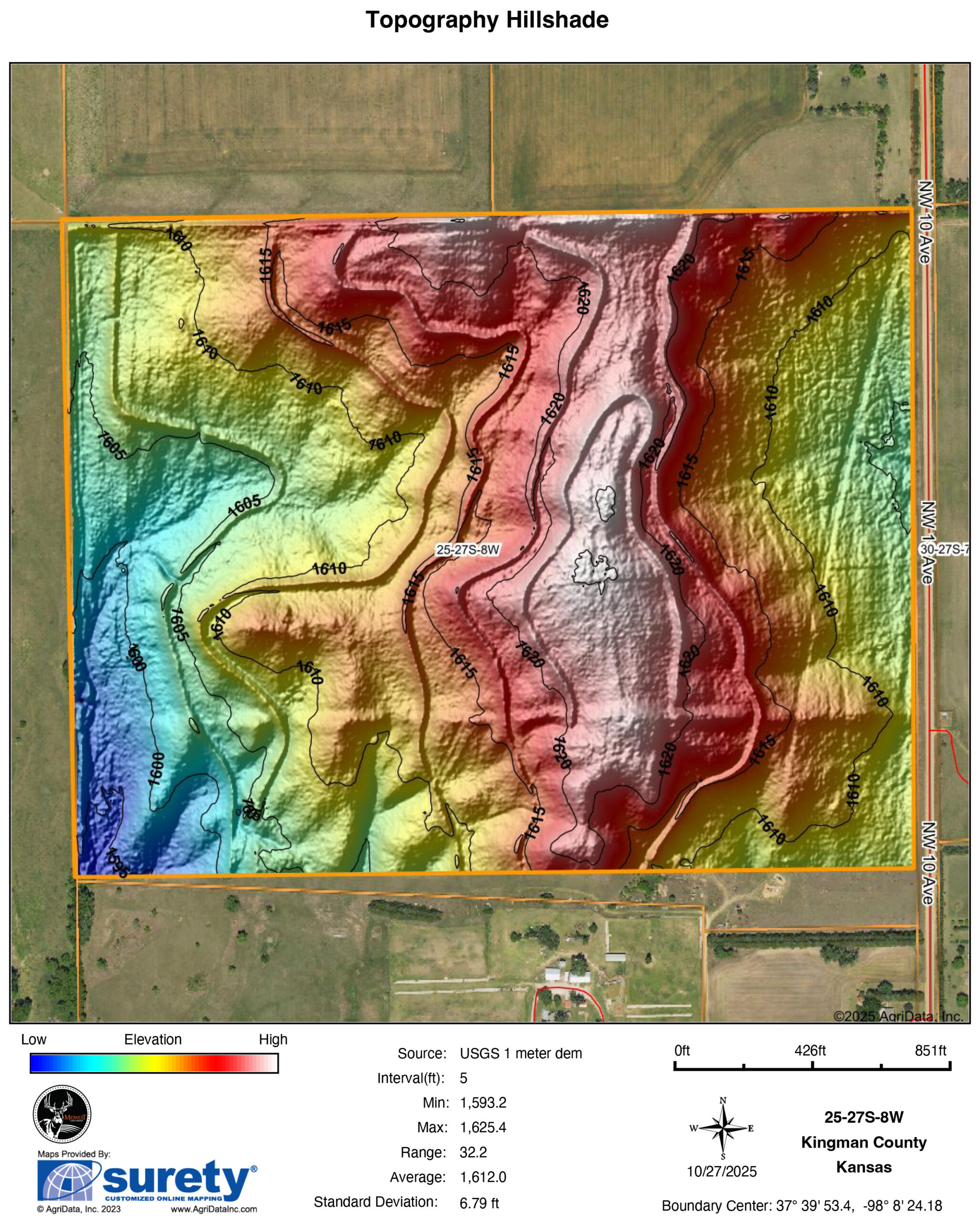 Kingman County Grass Land