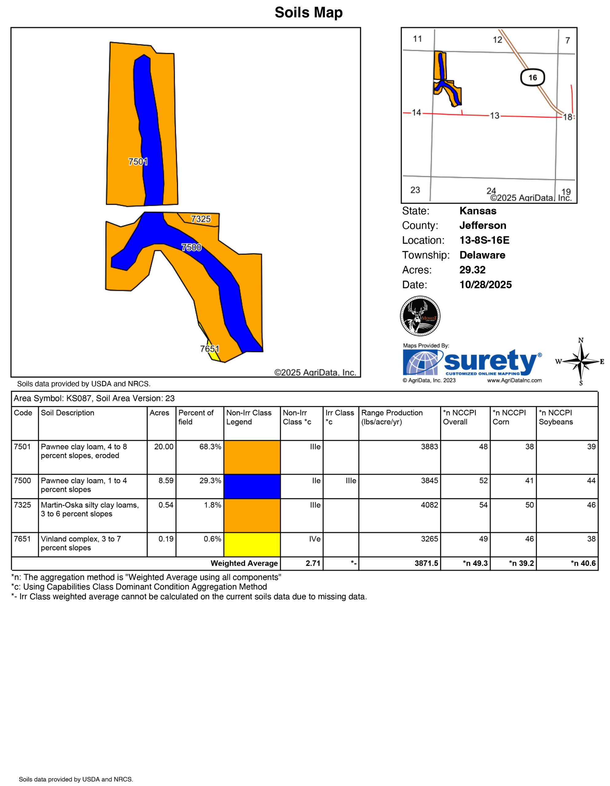 Stunning Hunting Acreage with Rustic Limestone Home