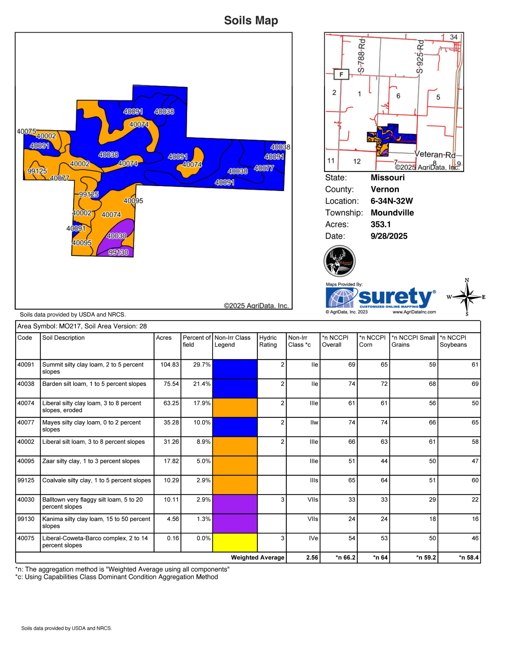 Sprawling Century Farm and Ranch with Pastures, Ponds, Hay Fields, Barns and a Home