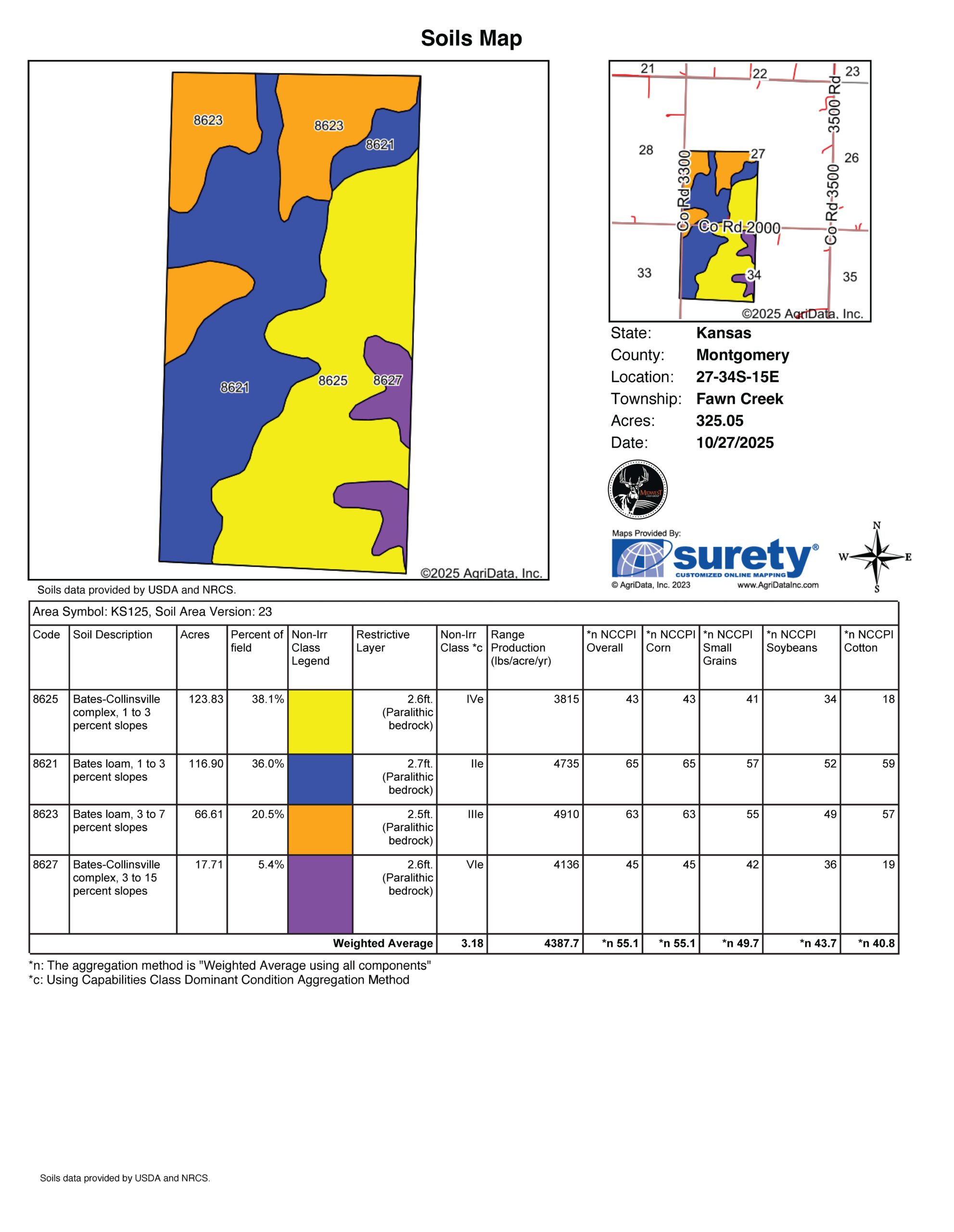 A Legacy of the Land - 316 Acres of Pride and Heritage