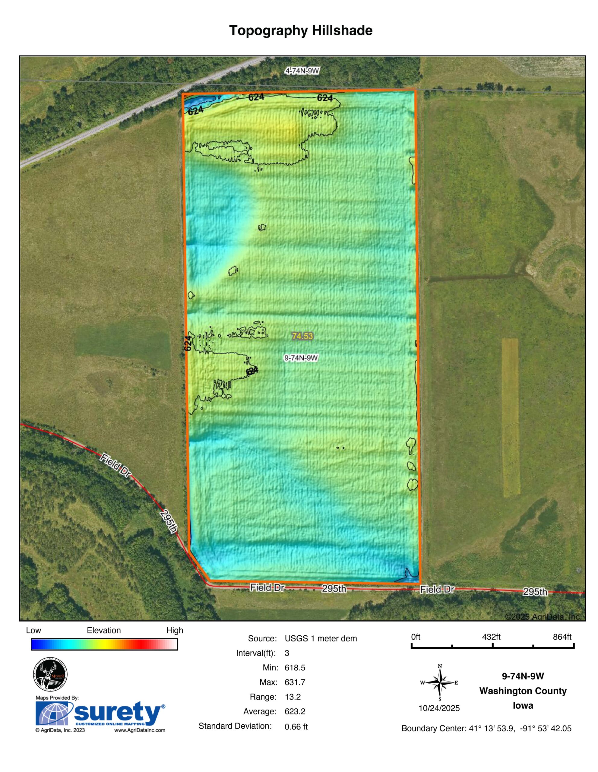 Bird Hunter's Paradise