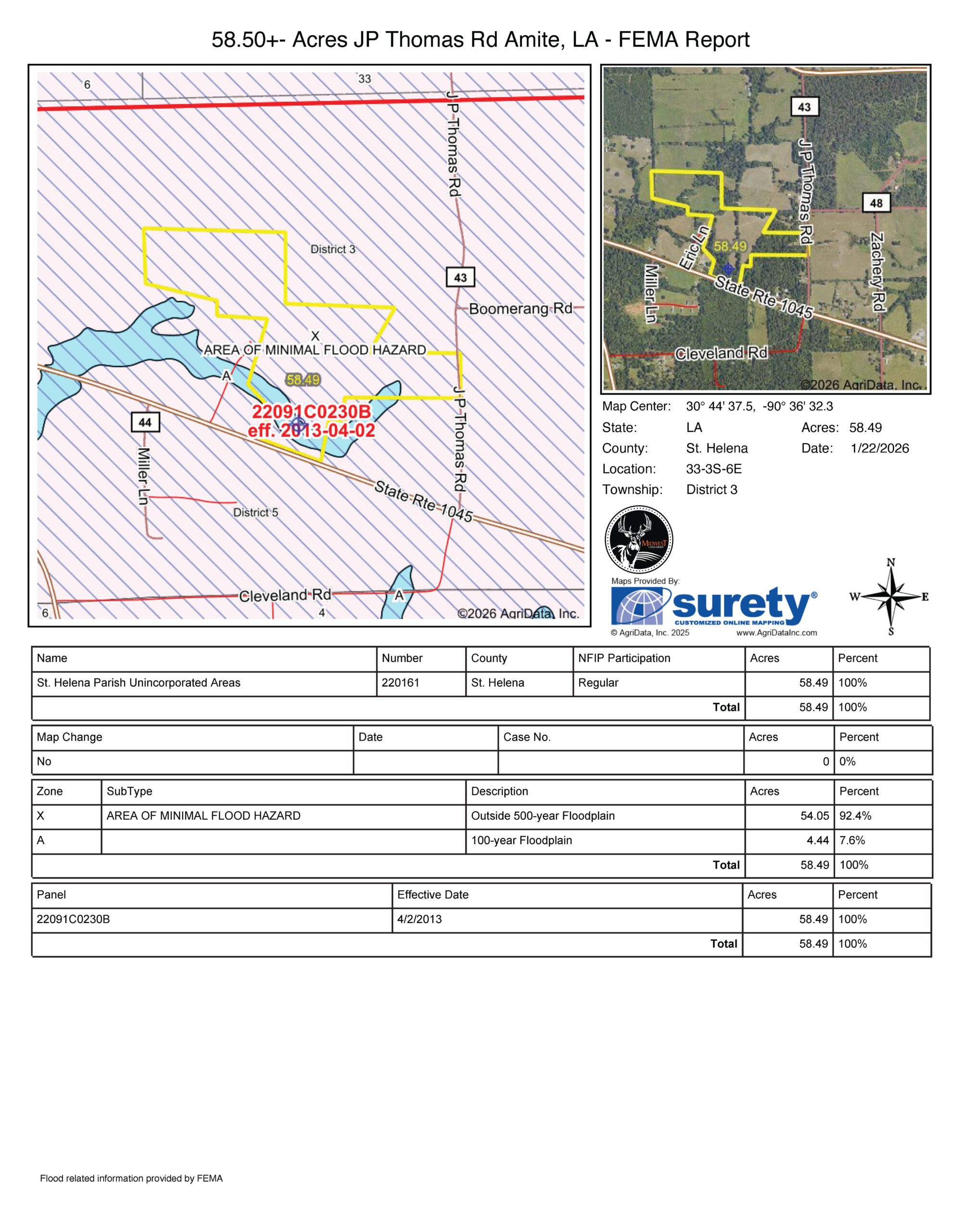 Small Cattle Operation with Huge Potential